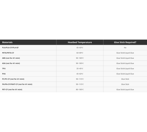 Bambu Smooth PEI Plate X1 Series/P1 Series/A1